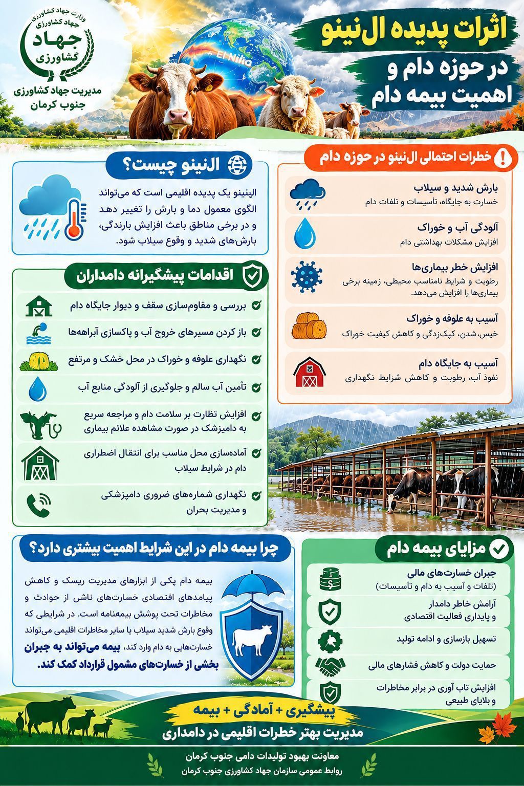 هشدارهای فنی و اقدامات پیشگیرانه در مواجهه با پدیده ال نینو در دامداری و اهمیت بیمه دام 